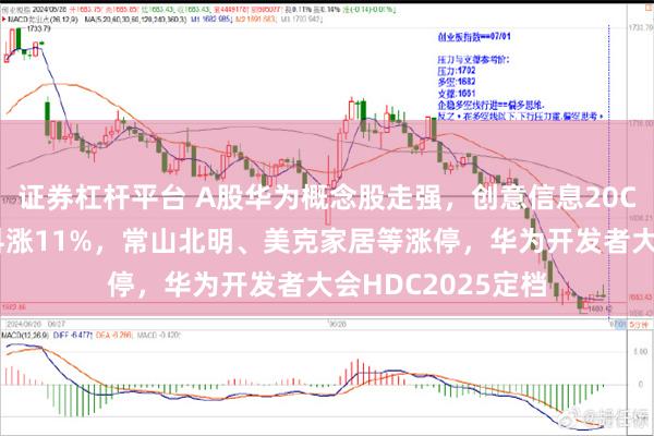 证券杠杆平台 A股华为概念股走强，创意信息20CM涨停，天源迪科涨11%，常山北明、美克家居等涨停，华为开发者大会HDC2025定档