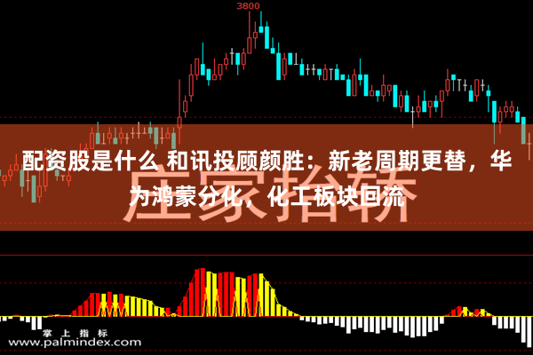 配资股是什么 和讯投顾颜胜：新老周期更替，华为鸿蒙分化，化工板块回流
