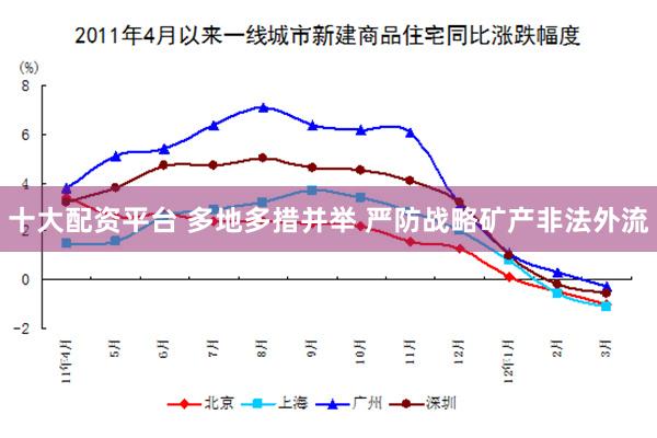 十大配资平台 多地多措并举 严防战略矿产非法外流